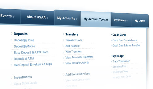 Usaa Car Loan >> usaa investment property loans Usaa Car Loan >> usaa investment property loans