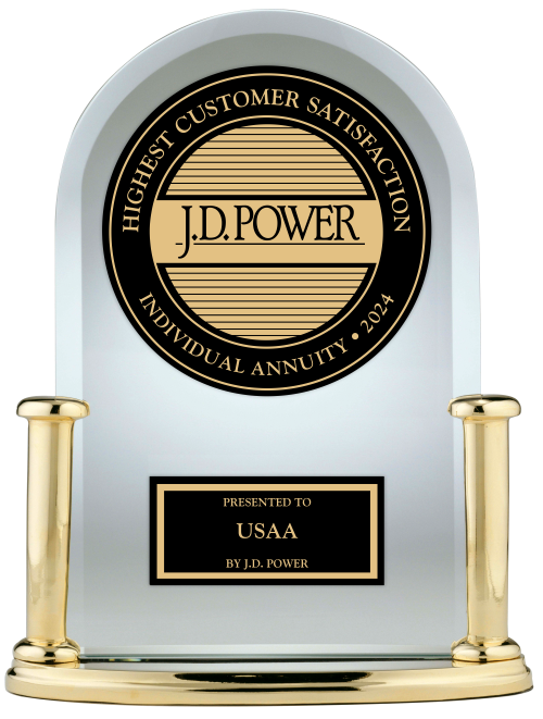 J.D Power Award for highest customer satisfaction