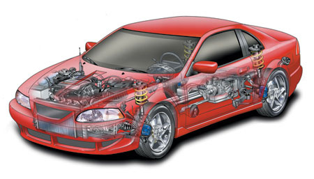 Usaa Car Loan >> USAA Extended Vehicle Protection Program | USAA Usaa Car Loan >> USAA Extended Vehicle Protection Program | USAA