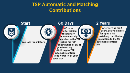infographics image