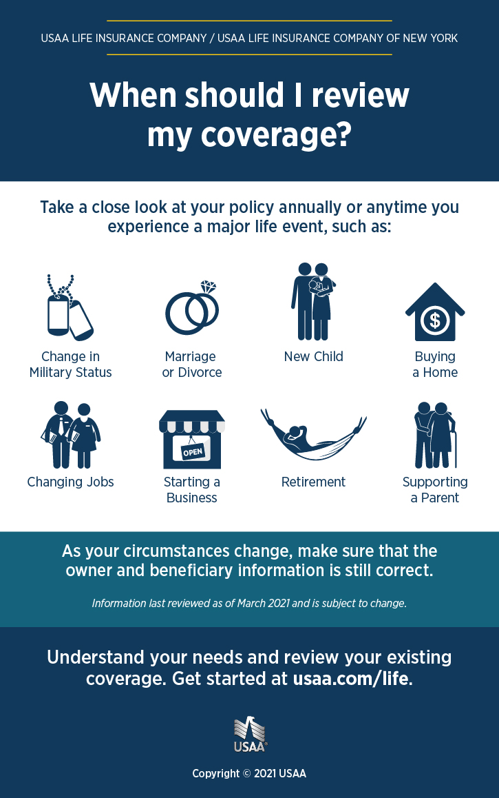 How to Review Life Insurance Infographic | USAA