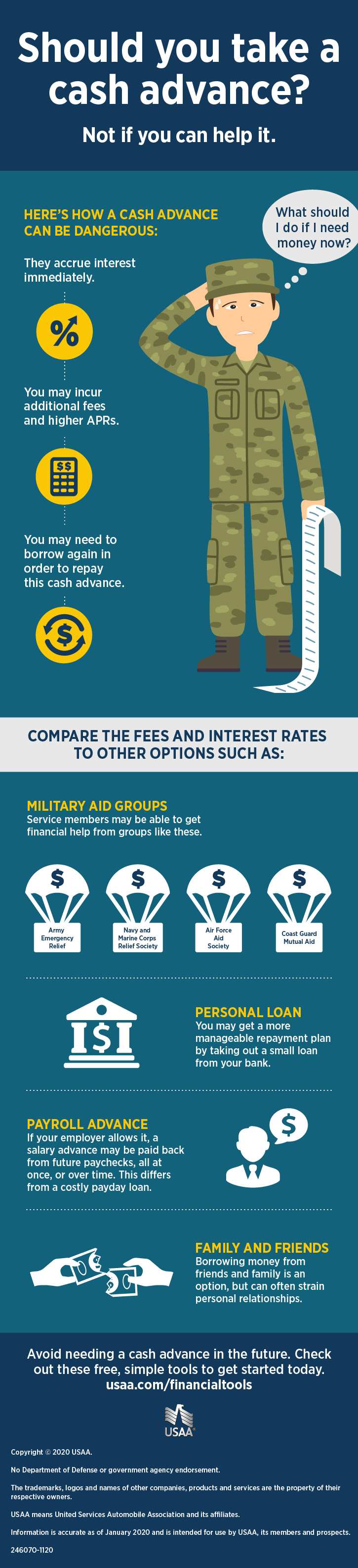 Online money loans europe image 9