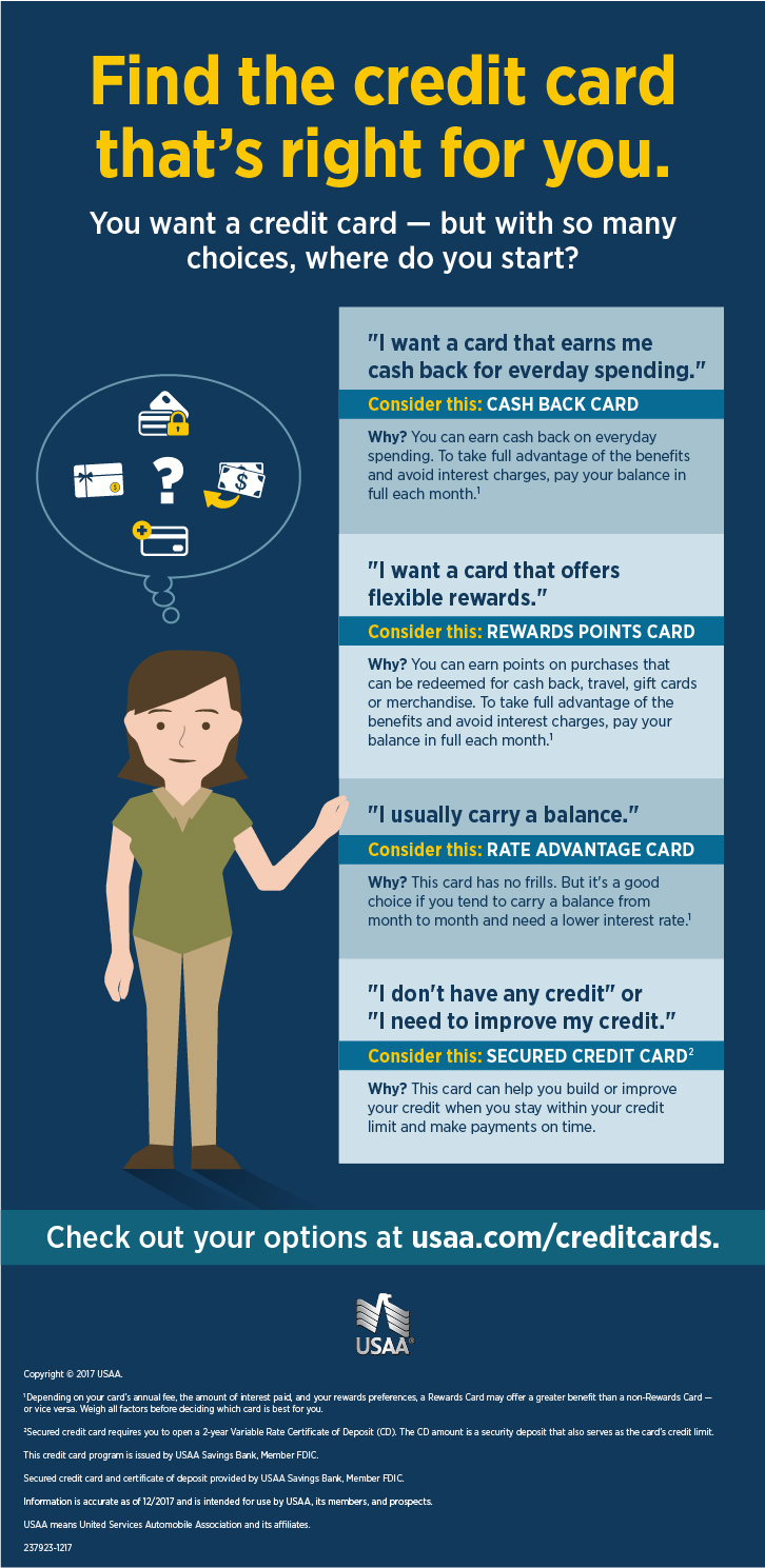 Cash converters loan process picture 5