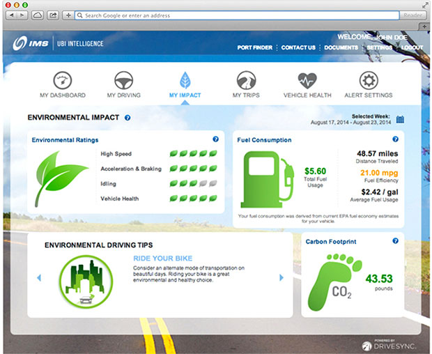 See how your driving style, idle time and vehicle health impact your ...