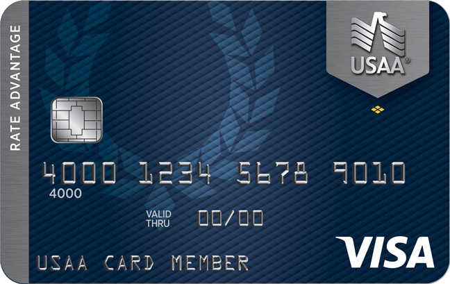 Free Visa Card Number 2020