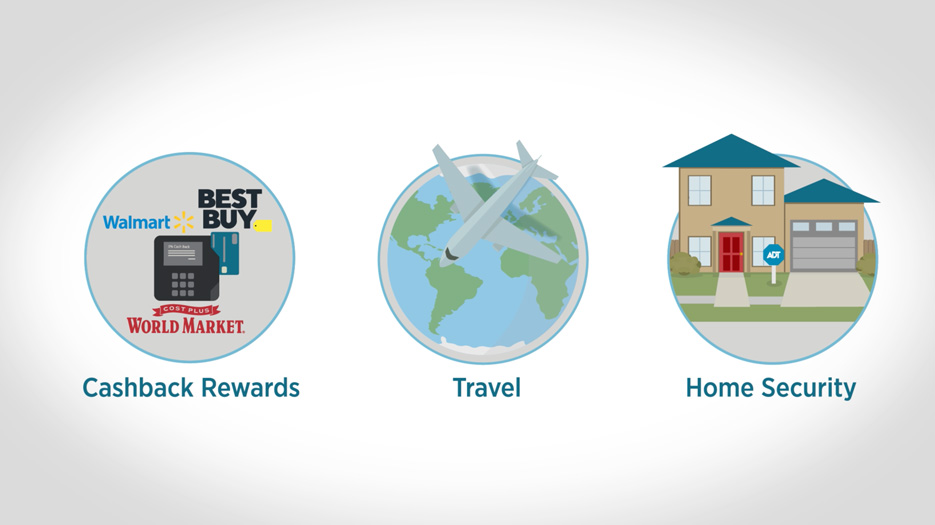 Trip Insurance Usaa - Usaa Health Insurance - Insurance | International