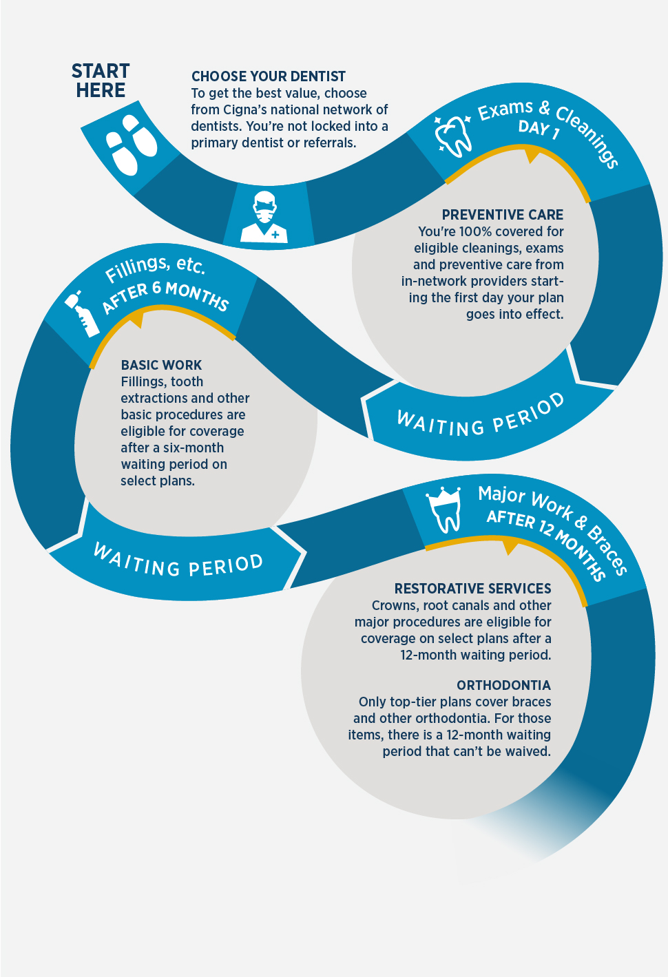 Is viagra covered by health insurance plans
