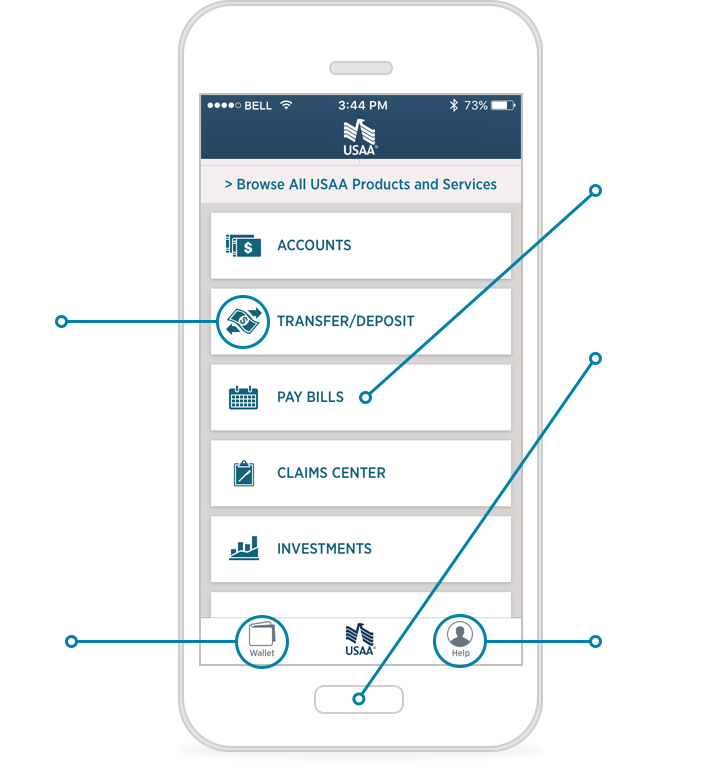 Usaa App For Mac Usaa App For Mac