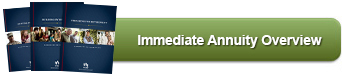 financial calculators online for spia financial calculators online for spia