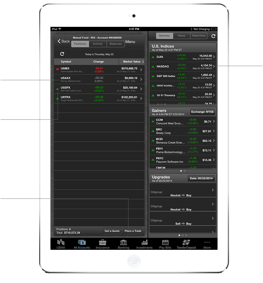 401k investment options irs