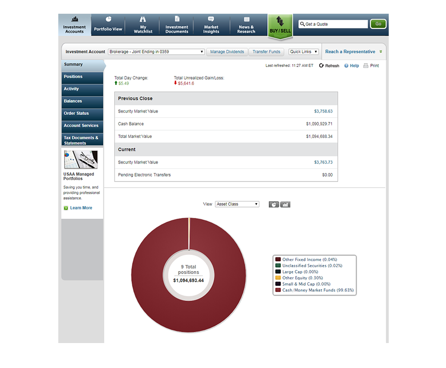 Usaa stock option trading