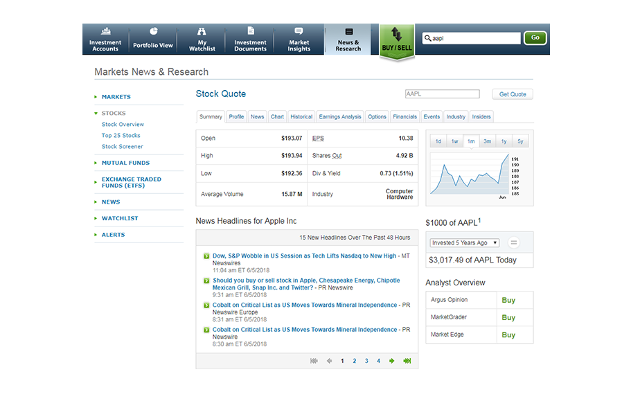 How to buy stock options on usaa